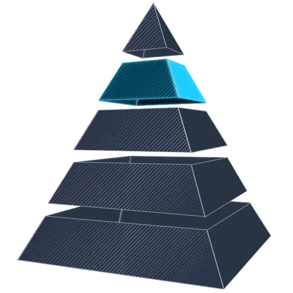 Pyramid image for One truth, no disputes