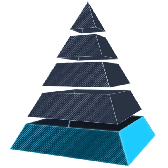 Pyramid image for Clients want to use it